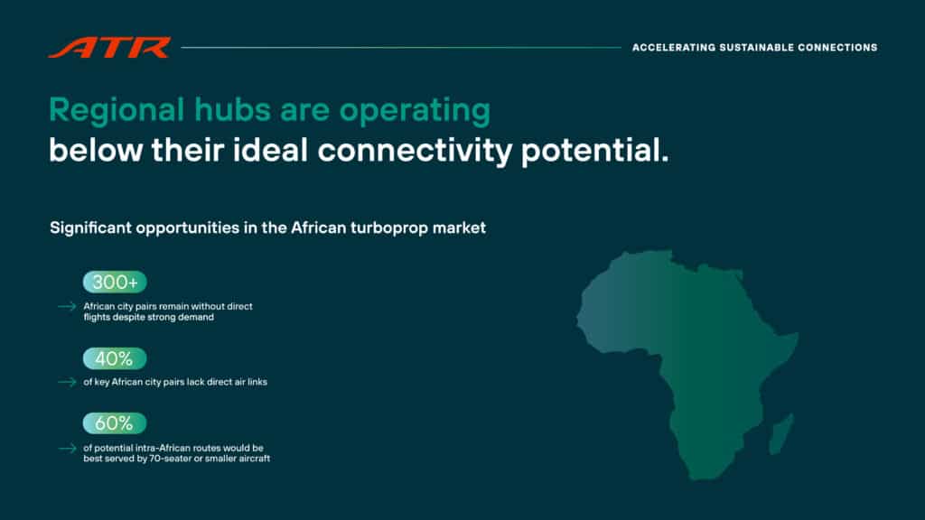 Significant opportunities in the African turboprop market infographic